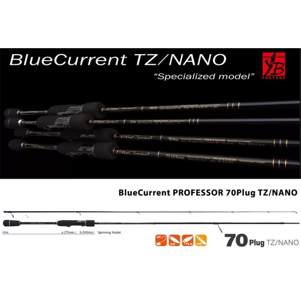 Yamaga Blanks Blue Current 70Plug TZ-Nano Professor 2.14m 7.8gr 2-Piece Spinning Rod