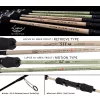 Yamaga Blanks Lupus Area 66RS Retrieve 1,99m 0,8-6gr 2 Piece Spinning Rod
