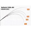 Yamaga Blanks Ballistick 710ML-MH 2.394m 2-40gr Fuji Sic K Titanium 2 Piece Spinning Rod