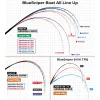 Yamaga Blanks Blue Sniper 74/3 RGD Mode 2,26m 30-60gr Butt-Jointed Spinning Rod