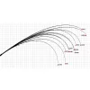 Yamaga Blanks Early+ 98H 2,93m 18-60gr 2 Piece Spinning Rod