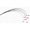 Yamaga Blanks Mebius 83MH 2,51m 35gr 2 Piece Spinning Rod