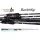 Yamaga Blanks Battle Whip IM 69/B Baitcast 2.07m 110gr 2 Piece Spinning Rod